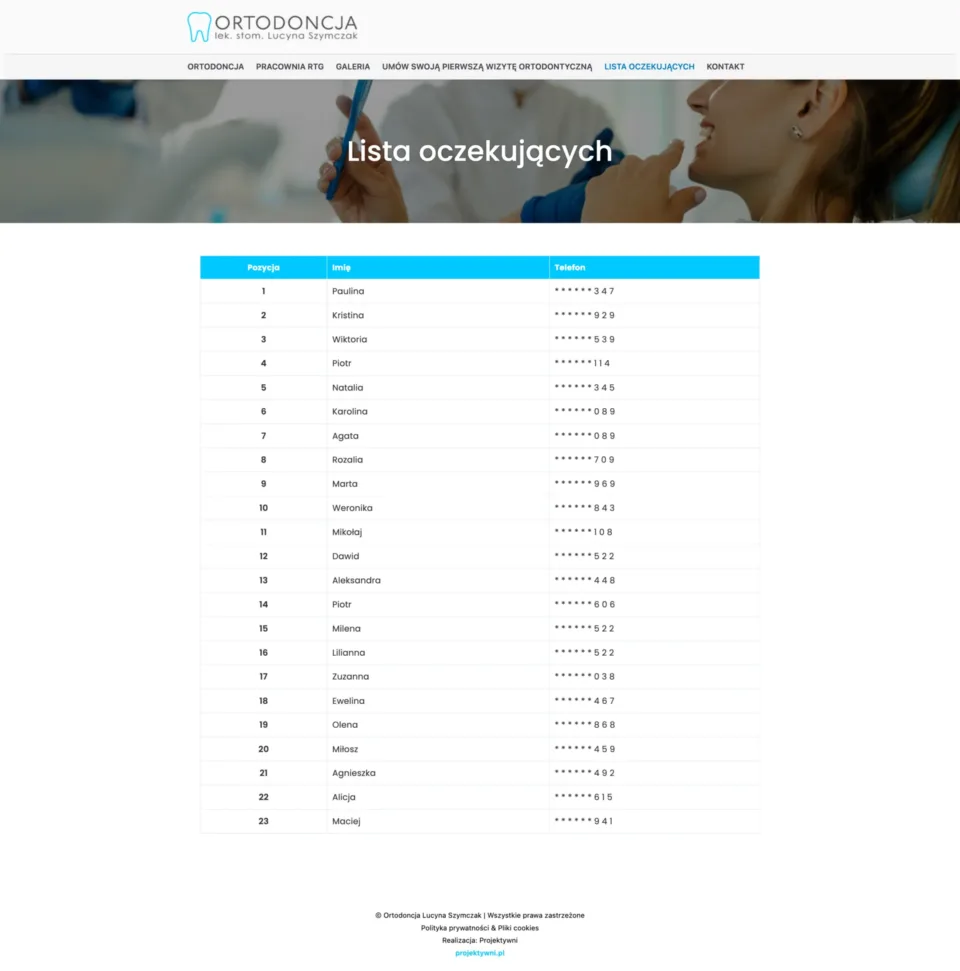 Ortodoncja Lucyna Szymczak - strona internetowa: Lista oczekujących